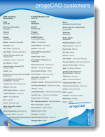lista